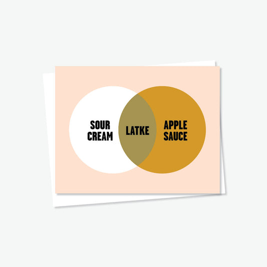 Latke Venn Diagram